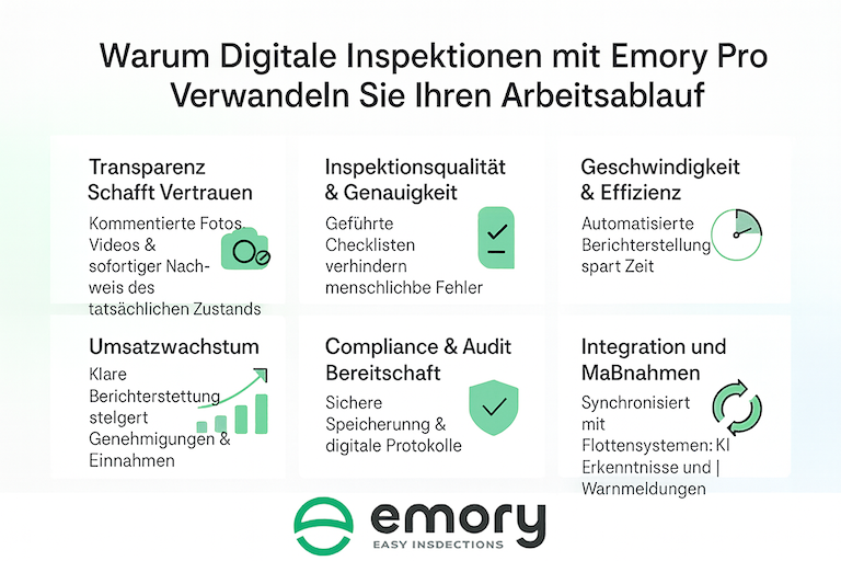Key features of Emory Pro inspection software