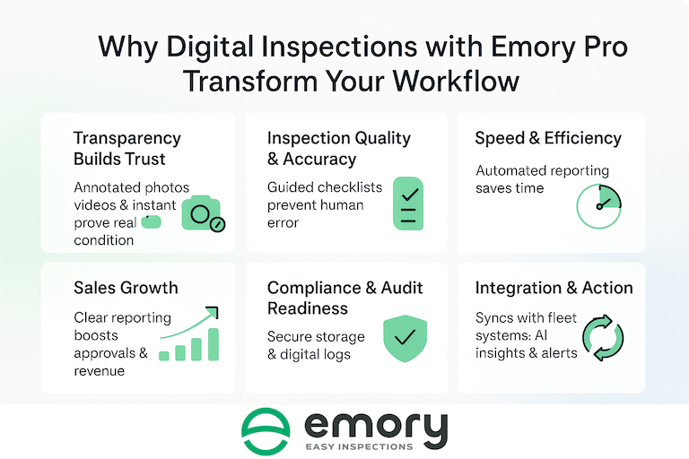 Emory Pro key features overview