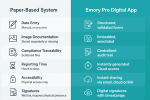 Paper vs digital vehicle inspection comparison